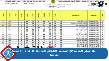 رابط رسمي الآن لنتائج السادس الإعدادي 2025 دور أول من وزارة التربية العراقية